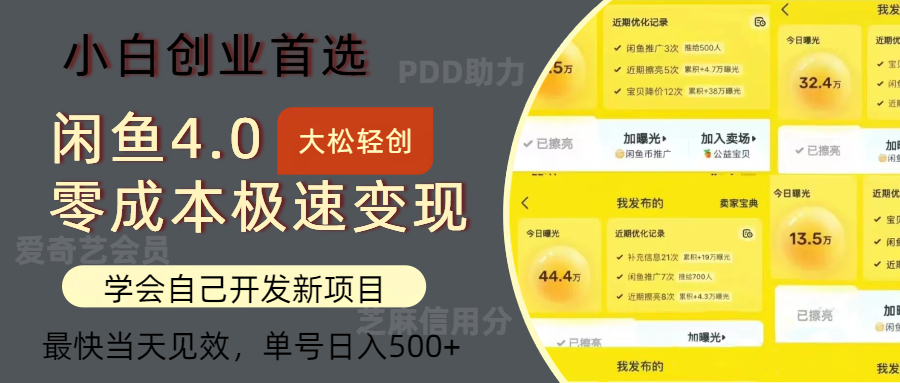 闲鱼0成本极速变现项目，多种变现方式，单号日入500+最新玩法凯哥轻创网-网创项目资源站-副业项目-创业项目-搞钱项目凯哥轻创网