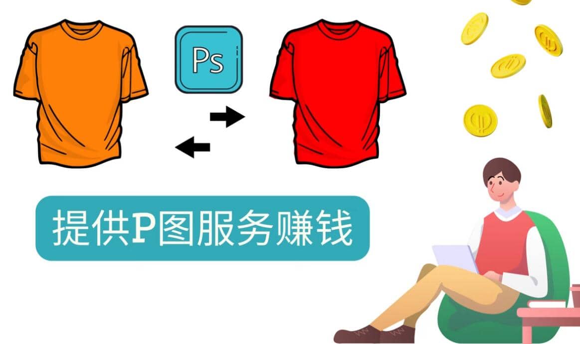 什么也不做，搬运技能赚差价，每单赚10美元, 每天净赚60美元凯哥轻创网-网创项目资源站-副业项目-创业项目-搞钱项目凯哥轻创网