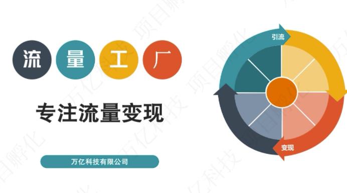 收费3980的流量工厂回粉项目，号称1个粉10元【详细玩法教程解析】凯哥轻创网-网创项目资源站-副业项目-创业项目-搞钱项目凯哥轻创网