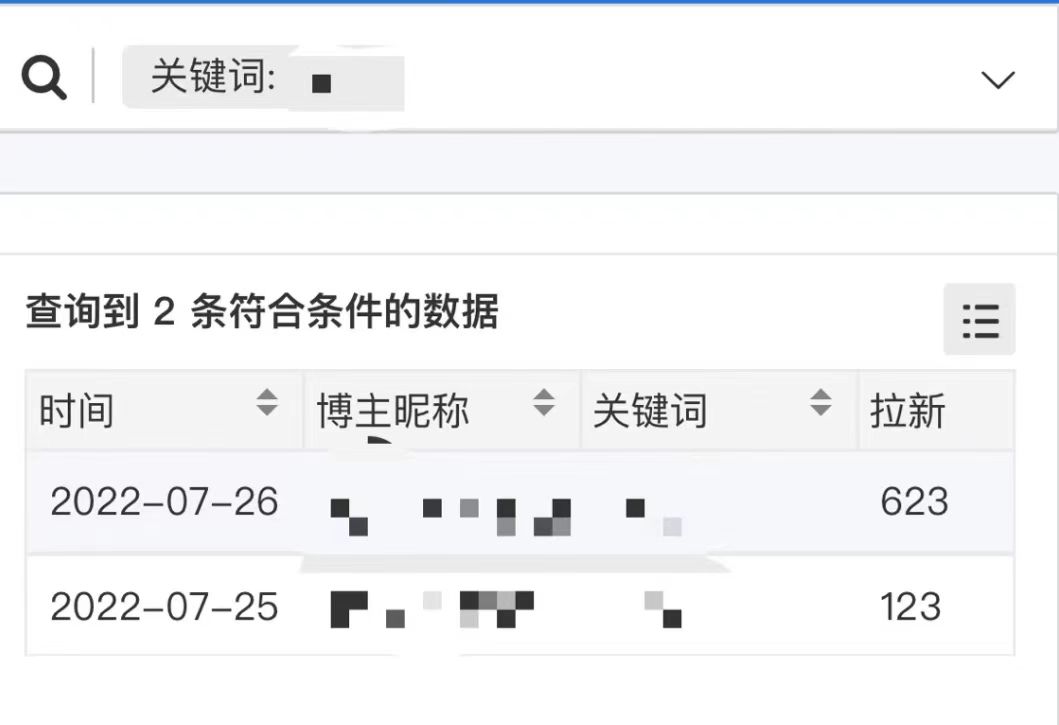图片[2]凯哥轻创网-网创项目资源站-副业项目-创业项目-搞钱项目外面收费6880的小说推文拉新项目，个人工作室可批量做【详细教程】凯哥轻创网-网创项目资源站-副业项目-创业项目-搞钱项目凯哥轻创网