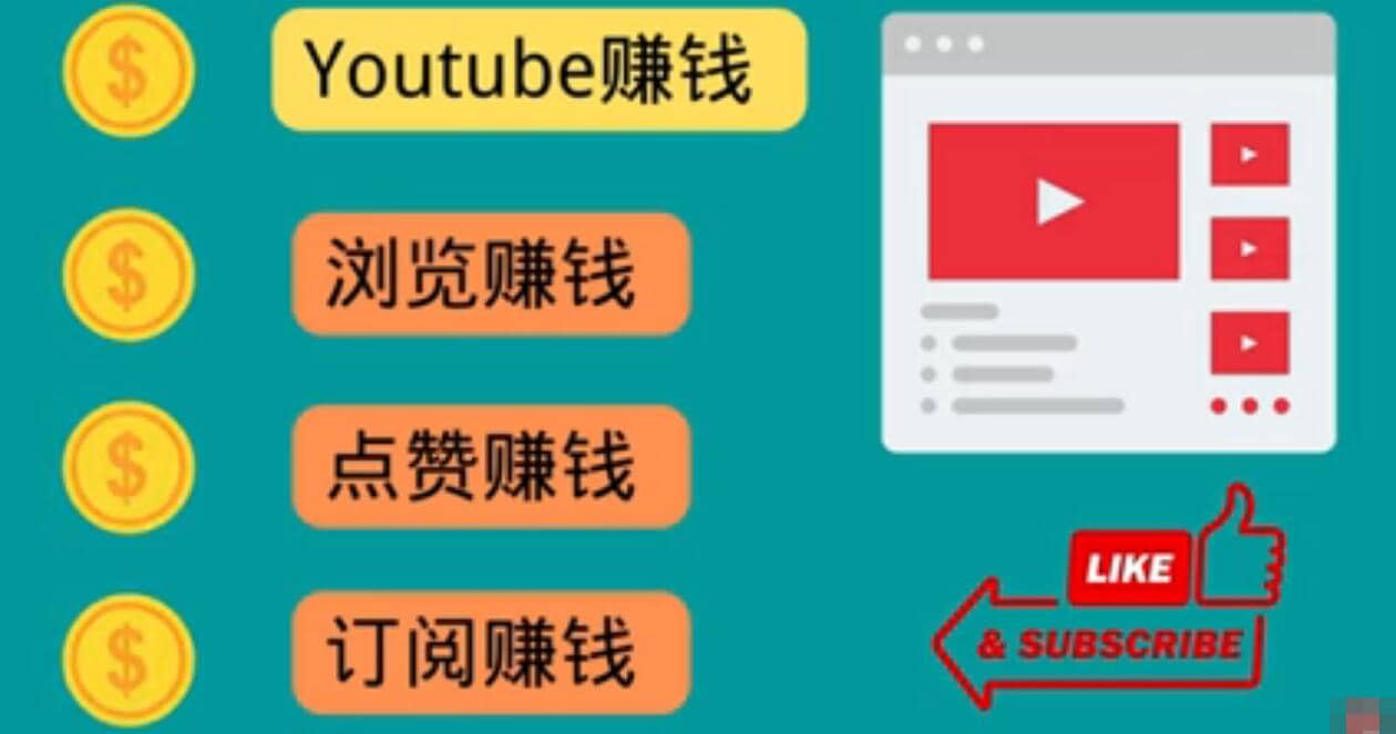 什么也不做，观看油管视频，完成小任务，即可轻松赚150美元凯哥轻创网-网创项目资源站-副业项目-创业项目-搞钱项目凯哥轻创网