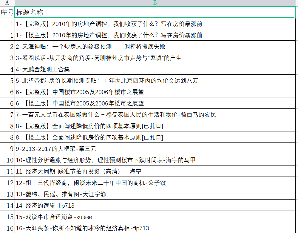 图片[1]凯哥轻创网-网创项目资源站-副业项目-创业项目-搞钱项目天涯论坛神帖引流变现虚拟项目，一条龙实操玩法分享给你（教程+资源）凯哥轻创网-网创项目资源站-副业项目-创业项目-搞钱项目凯哥轻创网
