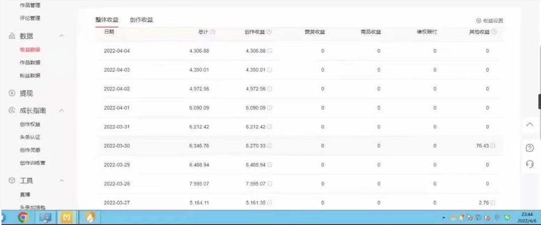 直接丢软件，不用写文案，收益4位数头条中视频的冷门领域凯哥轻创网-网创项目资源站-副业项目-创业项目-搞钱项目凯哥轻创网