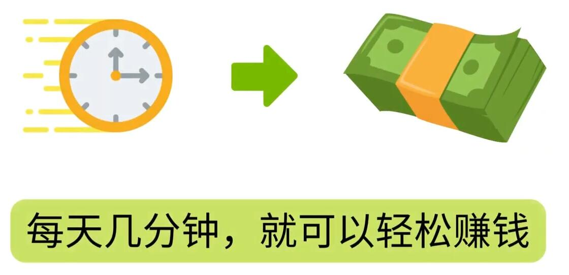 FIverr赚钱的小技巧，每单40美元，每天80美元以上，懂基础英文就可以凯哥轻创网-网创项目资源站-副业项目-创业项目-搞钱项目凯哥轻创网