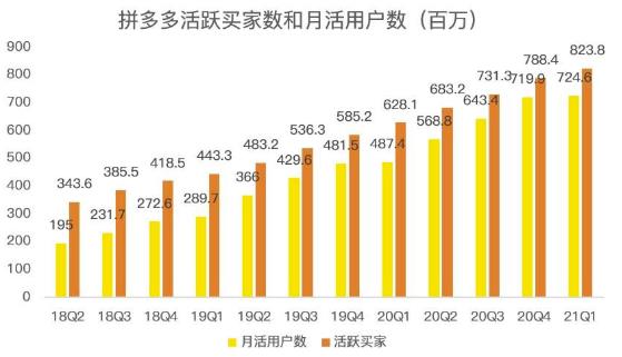 蓝海项目拼多多视频带货课，2022年入百万新风口【视频教程+软件】凯哥轻创网-网创项目资源站-副业项目-创业项目-搞钱项目凯哥轻创网