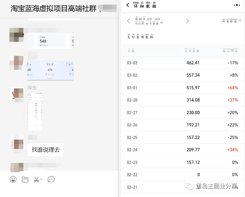 图片[1]凯哥轻创网-网创项目资源站-副业项目-创业项目-搞钱项目淘宝蓝海虚拟项目陪跑训练营5.0：单天478纯利润（无水印）凯哥轻创网-网创项目资源站-副业项目-创业项目-搞钱项目凯哥轻创网