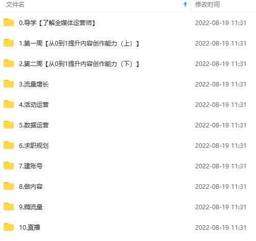 图片[4]凯哥轻创网-网创项目资源站-副业项目-创业项目-搞钱项目2022全媒体运营师：起薪高，待遇好，紧跟时代风口（全套视频课程+配套课件)凯哥轻创网-网创项目资源站-副业项目-创业项目-搞钱项目凯哥轻创网