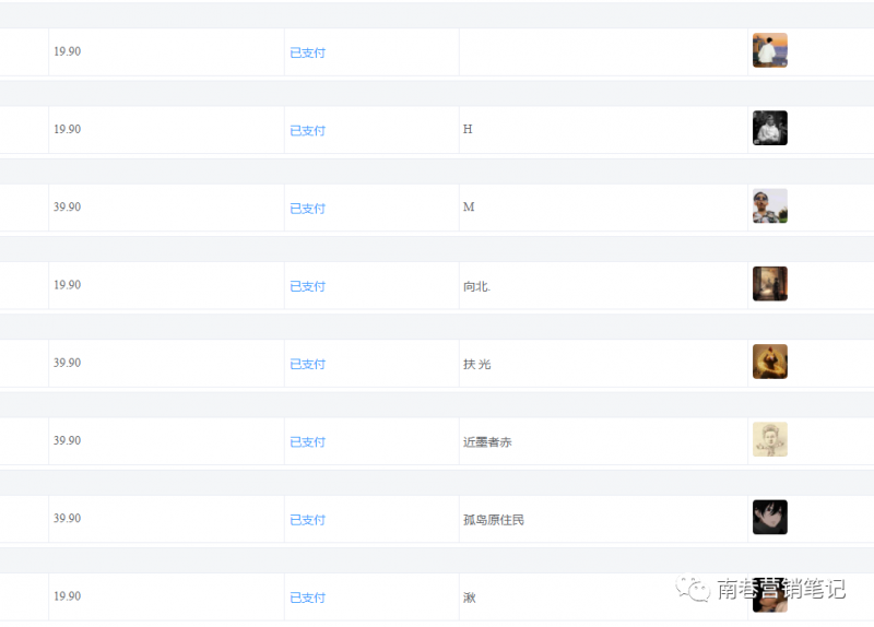 图片[2]凯哥轻创网-网创项目资源站-副业项目-创业项目-搞钱项目抖音全自动提款机项目：独家蓝海 无需剪辑 单号日赚100～500 (可批量矩阵)凯哥轻创网-网创项目资源站-副业项目-创业项目-搞钱项目凯哥轻创网