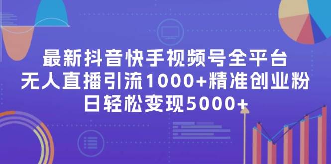 最新抖音快手视频号全平台无人直播引流1000+精准创业粉，日轻松变现5000+凯哥轻创网-网创项目资源站-副业项目-创业项目-搞钱项目凯哥轻创网