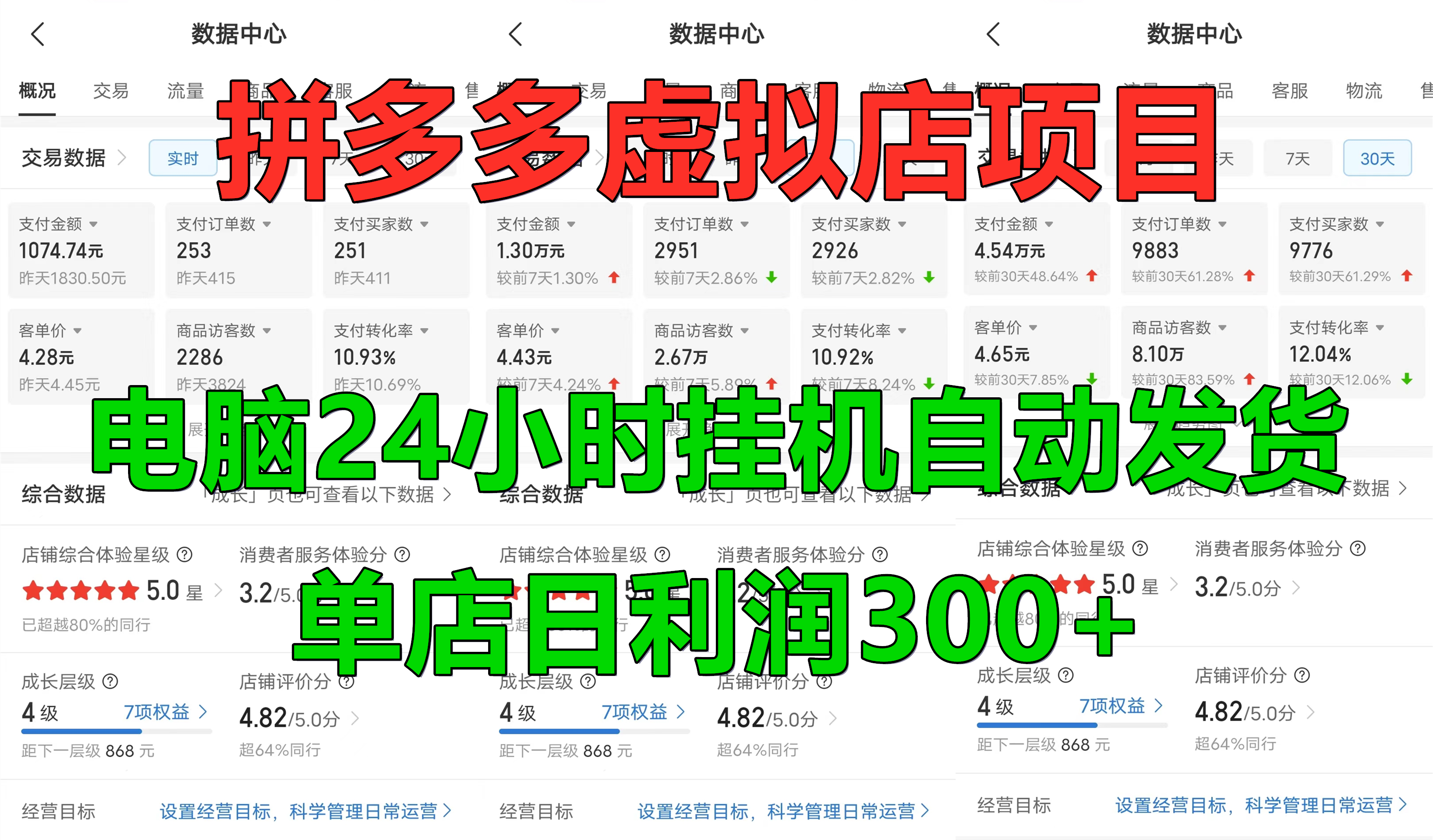 拼多多虚拟店项目，电脑挂机自动发货，单店日利润300+，可放大操作凯哥轻创网-网创项目资源站-副业项目-创业项目-搞钱项目凯哥轻创网