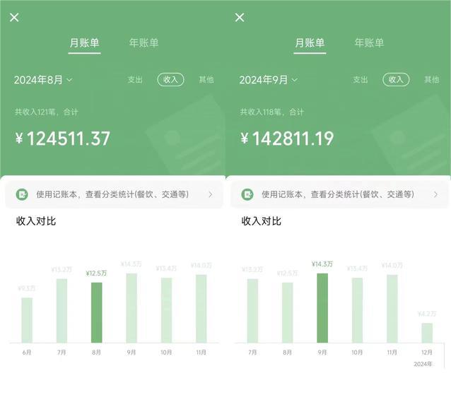 图片[2]凯哥轻创网-网创项目资源站-副业项目-创业项目-搞钱项目全网都在割你韭菜，我来教你做镰刀。卖项目就是最好的项目，2025年最牛互联网项目凯哥轻创网-网创项目资源站-副业项目-创业项目-搞钱项目凯哥轻创网