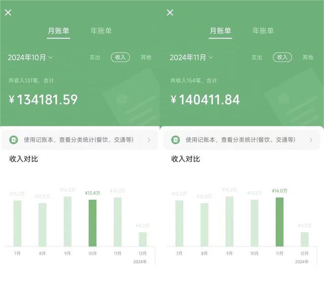 图片[2]凯哥轻创网-网创项目资源站-副业项目-创业项目-搞钱项目2025年赚钱最牛的项目 不做韭菜 年前翻身凯哥轻创网-网创项目资源站-副业项目-创业项目-搞钱项目凯哥轻创网