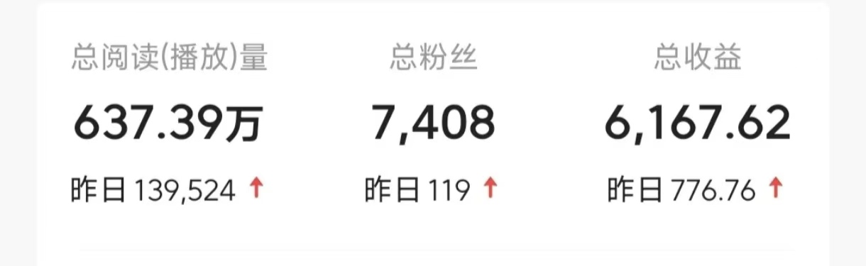 图片[4]凯哥轻创网-网创项目资源站-副业项目-创业项目-搞钱项目今日头条9.0最新玩法，利用热点库量产爆文，AI辅助，快速起号，矩阵操作，日入3000+，轻松过肥年凯哥轻创网-网创项目资源站-副业项目-创业项目-搞钱项目凯哥轻创网
