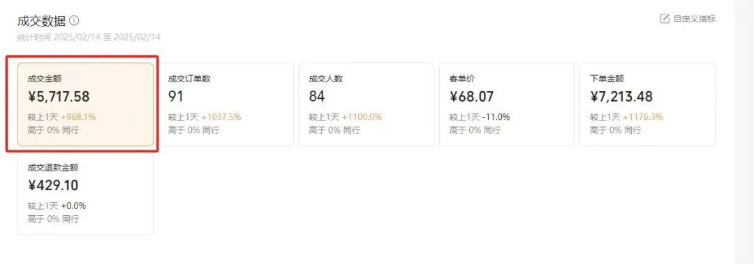 图片[2]凯哥轻创网-网创项目资源站-副业项目-创业项目-搞钱项目【视频号代运营】全程托管计划招募，躺赚模式，单月轻松变现7000+凯哥轻创网-网创项目资源站-副业项目-创业项目-搞钱项目凯哥轻创网