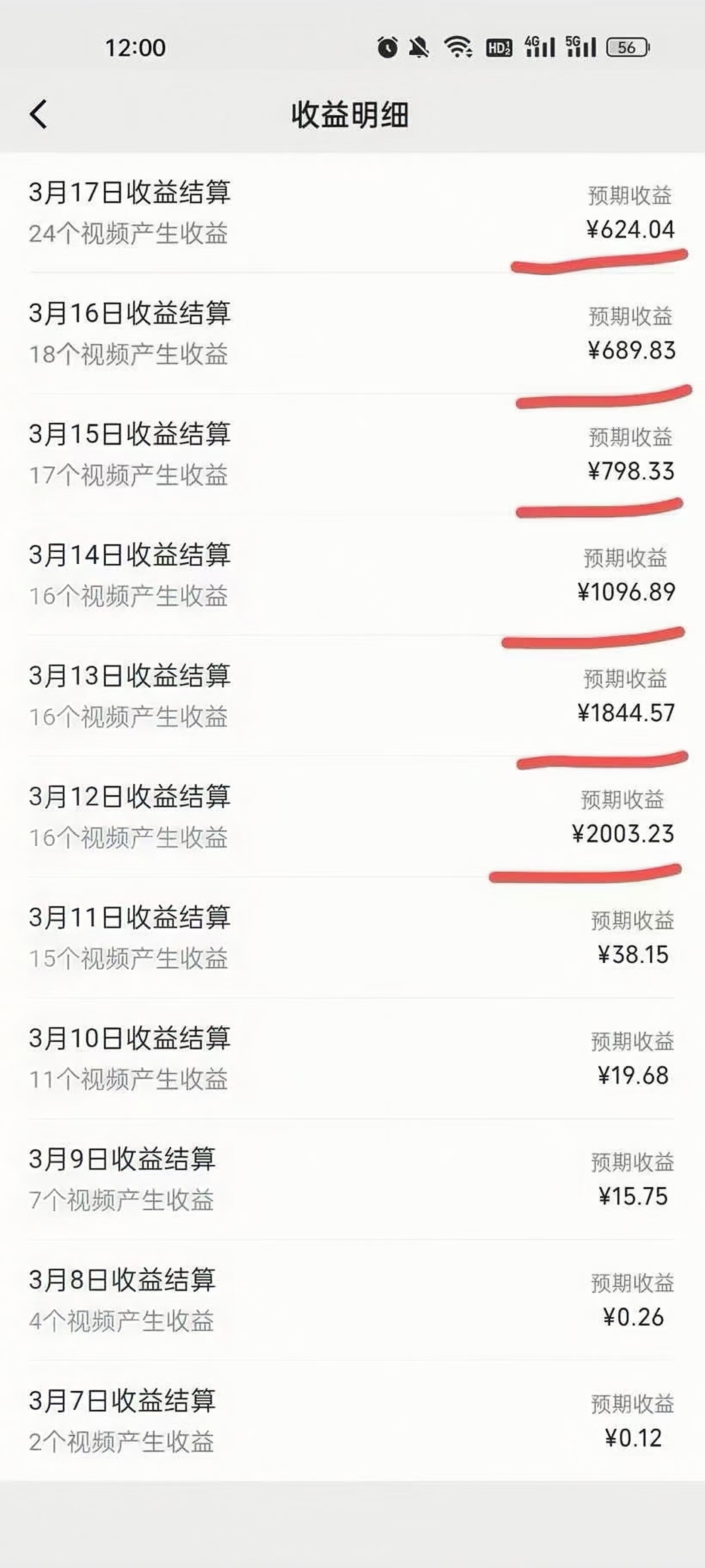 图片[6]凯哥轻创网-网创项目资源站-副业项目-创业项目-搞钱项目视频号风口项目，AI掘金，无脑操作，100%过原创，日入2000+，收益无上限凯哥轻创网-网创项目资源站-副业项目-创业项目-搞钱项目凯哥轻创网