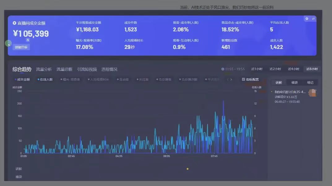 图片[3]凯哥轻创网-网创项目资源站-副业项目-创业项目-搞钱项目日赚6000+！普通人2025翻身必做项目，抖音Ai无人直播躺赚新风口，0门槛吃官方亿级流量凯哥轻创网-网创项目资源站-副业项目-创业项目-搞钱项目凯哥轻创网