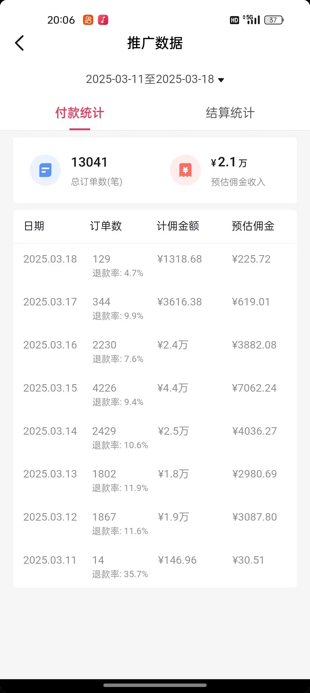图片[4]凯哥轻创网-网创项目资源站-副业项目-创业项目-搞钱项目抖音带货，让你快速爆单起飞，日赚2000+，收益无上限凯哥轻创网-网创项目资源站-副业项目-创业项目-搞钱项目凯哥轻创网