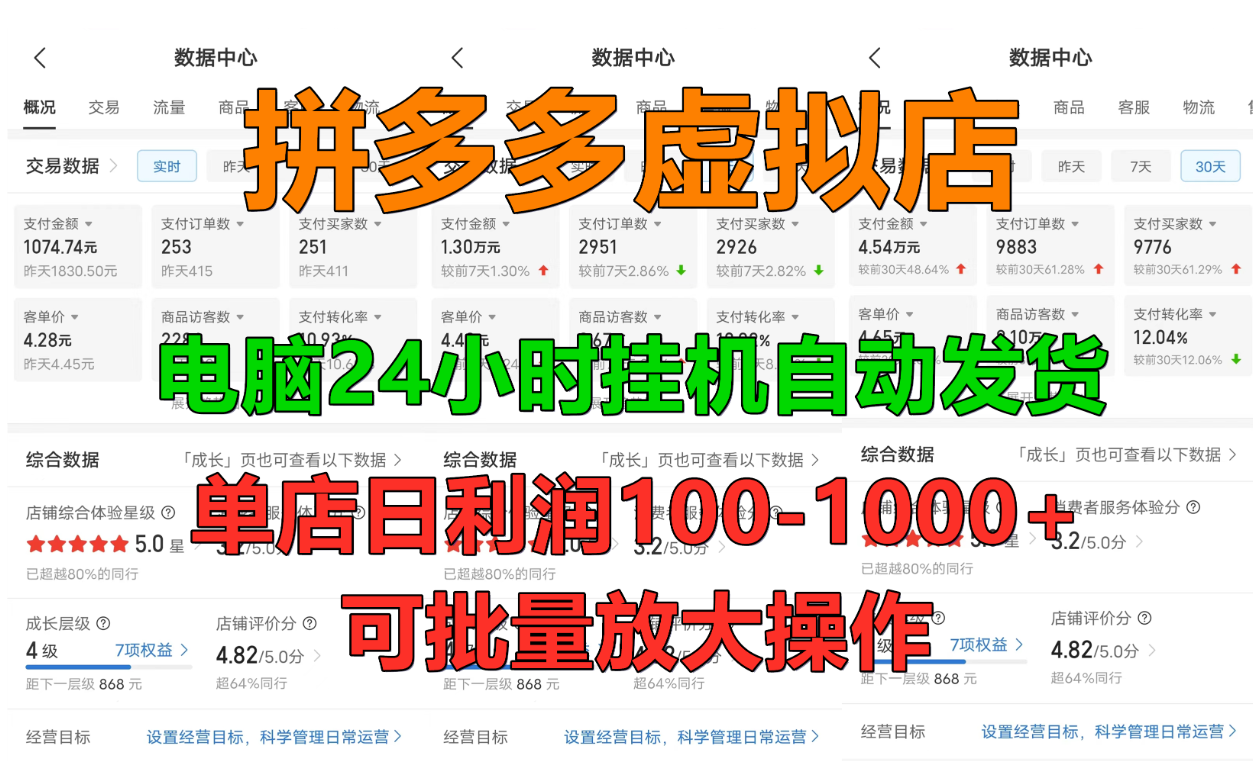 拼多多虚拟店，单店日利润100-1000+，挂机全自动发货，长久稳定新手首选项目，可批量放大操作凯哥轻创网-网创项目资源站-副业项目-创业项目-搞钱项目凯哥轻创网