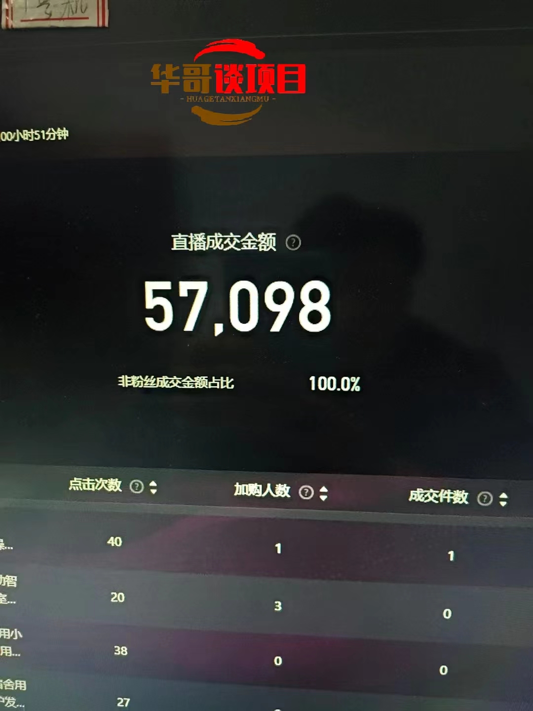 图片[2]凯哥轻创网-网创项目资源站-副业项目-创业项目-搞钱项目25年淘宝无人直播带货2.0，独家技术，开播爆单，纯小白易上手，不封号，不违规，，日入2000+凯哥轻创网-网创项目资源站-副业项目-创业项目-搞钱项目凯哥轻创网