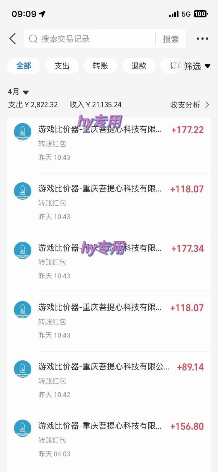 图片[2]凯哥轻创网-网创项目资源站-副业项目-创业项目-搞钱项目游戏搬砖项目，每天收益千元，全自动挂机可矩阵放大凯哥轻创网-网创项目资源站-副业项目-创业项目-搞钱项目凯哥轻创网