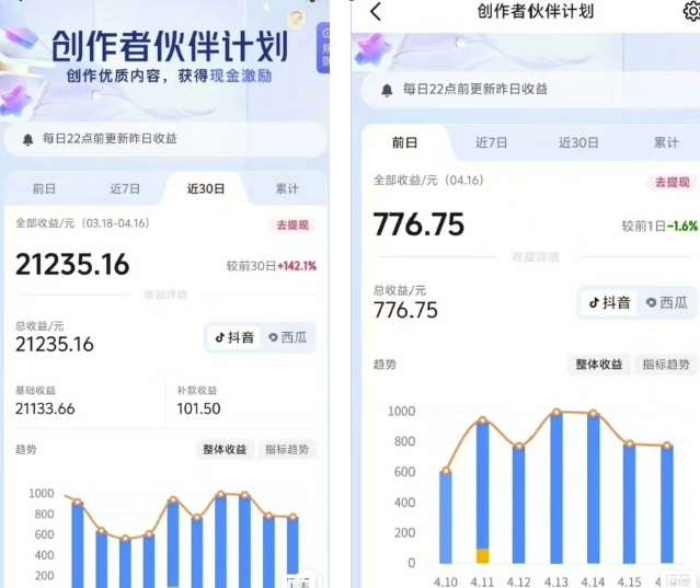 图片[2]凯哥轻创网-网创项目资源站-副业项目-创业项目-搞钱项目抖音海洋动物赛道新玩法，撸创作者伙伴计划，日入大几张，保姆级教程凯哥轻创网-网创项目资源站-副业项目-创业项目-搞钱项目凯哥轻创网
