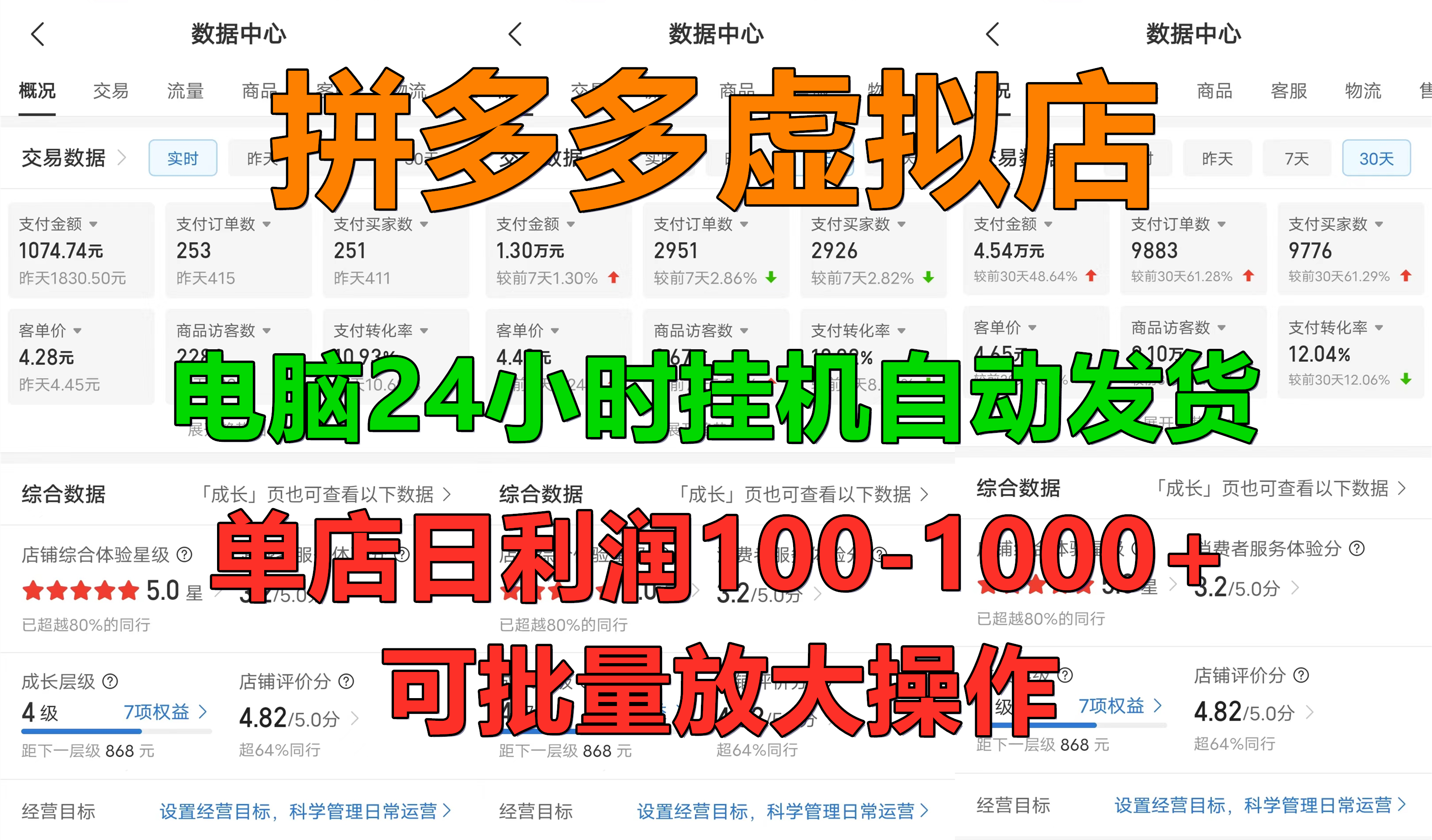 拼多多虚拟店，24小时挂机发货，单店日入100-1000+，可批量放大操作，新手首选项目凯哥轻创网-网创项目资源站-副业项目-创业项目-搞钱项目凯哥轻创网