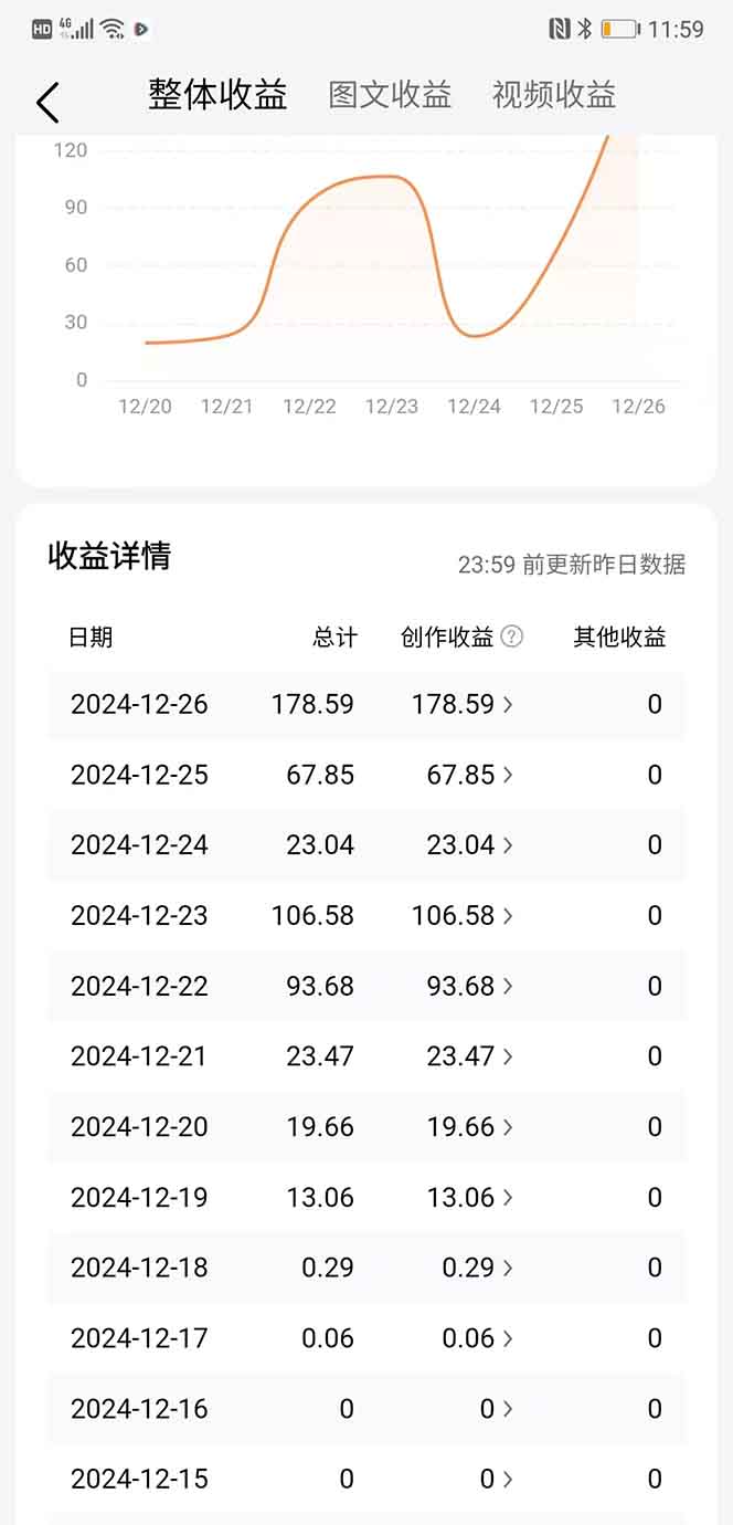 图片[2]凯哥轻创网-网创项目资源站-副业项目-创业项目-搞钱项目头条最新玩法，一比一批量搬砖，小白轻松日入1000+凯哥轻创网-网创项目资源站-副业项目-创业项目-搞钱项目凯哥轻创网