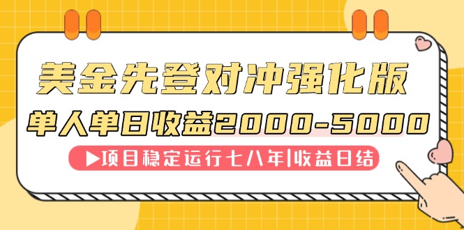 （14906期）连续8年创单日收入NO.1项目，日收益2000-5000凯哥轻创网-网创项目资源站-副业项目-创业项目-搞钱项目凯哥轻创网