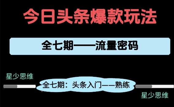头条系列全七期项目拆解，全是干货，新手从0-1必经过程，99的人会踩的坑凯哥轻创网-网创项目资源站-副业项目-创业项目-搞钱项目凯哥轻创网