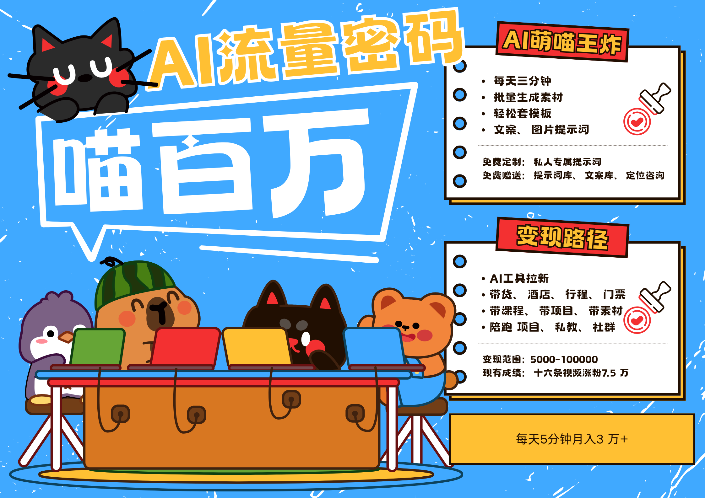 AI+宠物+旅行，2025最火流量密码 轻松用AI宠物做文旅账号，N种变现渠道月入五位数凯哥轻创网-网创项目资源站-副业项目-创业项目-搞钱项目凯哥轻创网