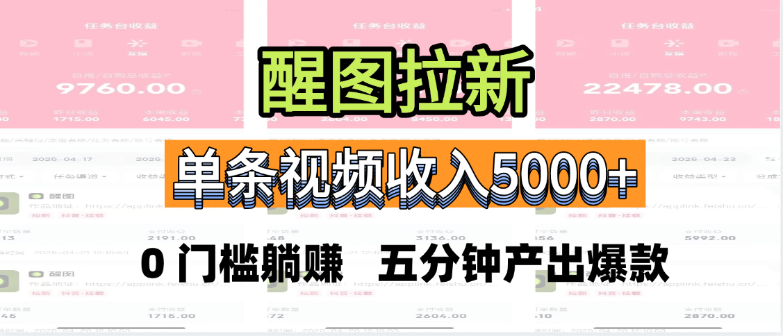 醒图拉新，0 门槛躺赚，五分钟产出爆款，单条视频收入5000+凯哥轻创网-网创项目资源站-副业项目-创业项目-搞钱项目凯哥轻创网
