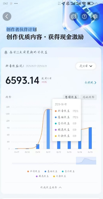 图片[2]凯哥轻创网-网创项目资源站-副业项目-创业项目-搞钱项目AI心理学教程，从零基础教学直到变现，创作者伙伴计划收益凯哥轻创网-网创项目资源站-副业项目-创业项目-搞钱项目凯哥轻创网