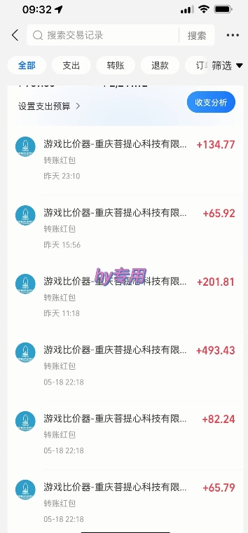 图片[3]凯哥轻创网-网创项目资源站-副业项目-创业项目-搞钱项目海外游戏暴力玩法，日入1k，实现全自动化搬砖【揭秘】凯哥轻创网-网创项目资源站-副业项目-创业项目-搞钱项目凯哥轻创网