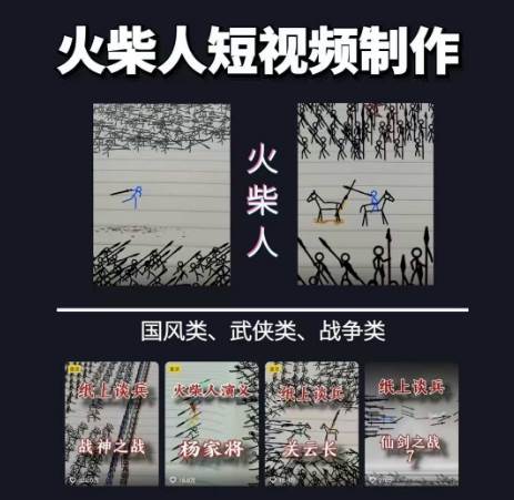 图片[2]凯哥轻创网-网创项目资源站-副业项目-创业项目-搞钱项目火柴人动画制作教程：从拳脚设计到武器运用，国风短视频新赛道凯哥轻创网-网创项目资源站-副业项目-创业项目-搞钱项目凯哥轻创网