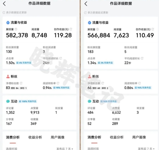 图片[5]凯哥轻创网-网创项目资源站-副业项目-创业项目-搞钱项目2025年今日头条新玩法，我用这个方法，一天挣了5张+凯哥轻创网-网创项目资源站-副业项目-创业项目-搞钱项目凯哥轻创网