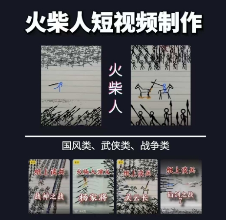 火柴人短视频-纸上谈兵，独一无二的视频展示风格，国风，战争动画，短视频差异化新赛道凯哥轻创网-网创项目资源站-副业项目-创业项目-搞钱项目凯哥轻创网