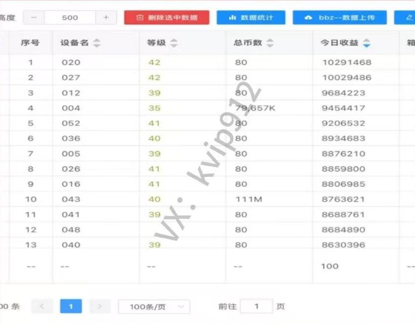 图片[4]凯哥轻创网-网创项目资源站-副业项目-创业项目-搞钱项目三角洲摸金挂机项目，变现非常猛！凯哥轻创网-网创项目资源站-副业项目-创业项目-搞钱项目凯哥轻创网
