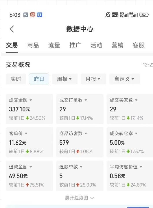 图片[2]凯哥轻创网-网创项目资源站-副业项目-创业项目-搞钱项目虚拟资料第四期，波浪思路+撸单玩法，新增闲鱼独家玩法凯哥轻创网-网创项目资源站-副业项目-创业项目-搞钱项目凯哥轻创网