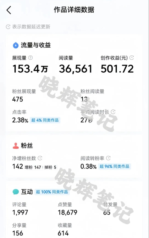 图片[2]凯哥轻创网-网创项目资源站-副业项目-创业项目-搞钱项目2025年今日头条新玩法，我用这个方法，一天挣了5张+凯哥轻创网-网创项目资源站-副业项目-创业项目-搞钱项目凯哥轻创网