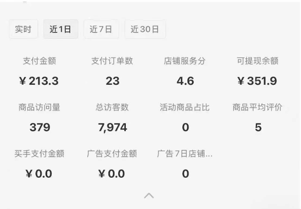 图片[2]凯哥轻创网-网创项目资源站-副业项目-创业项目-搞钱项目小红书虚拟店铺SOP保姆级教程，​通过在小红书开店卖学科类资料变现凯哥轻创网-网创项目资源站-副业项目-创业项目-搞钱项目凯哥轻创网