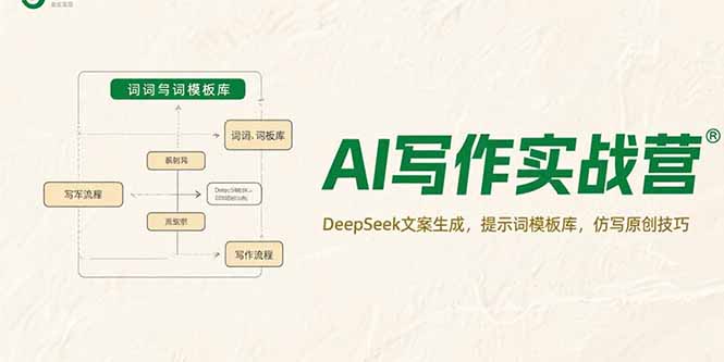 （15376期）AI写作实战营，DeepSeek文案生成，提示词模板库，仿写原创技巧凯哥轻创网-网创项目资源站-副业项目-创业项目-搞钱项目凯哥轻创网