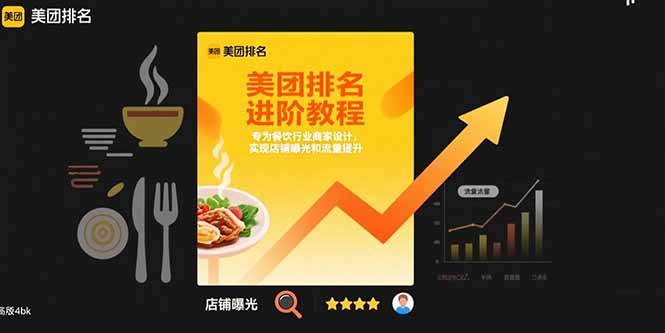 （15528期）美团排名进阶教程：专为餐饮行业商家设计，实现店铺曝光和流量提升凯哥轻创网-网创项目资源站-副业项目-创业项目-搞钱项目凯哥轻创网
