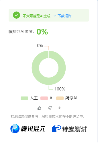 图片[2]凯哥轻创网-网创项目资源站-副业项目-创业项目-搞钱项目公众号高效创收快速通道，三分钟搞定原创爆文，助力日产300+凯哥轻创网-网创项目资源站-副业项目-创业项目-搞钱项目凯哥轻创网