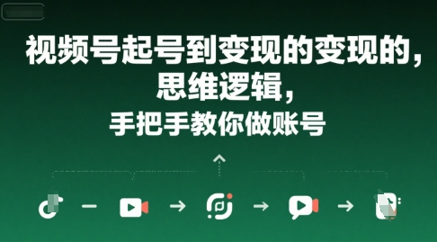 视频号起号到变现的思维逻辑，手把手教你做账号凯哥轻创网-网创项目资源站-副业项目-创业项目-搞钱项目凯哥轻创网