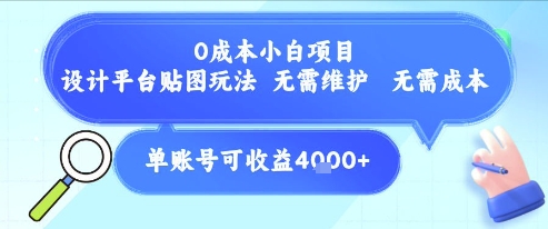 0成本小白项目，设计平台贴图玩法，无需维护，无需成本，单账号单月可产生收益4k+凯哥轻创网-网创项目资源站-副业项目-创业项目-搞钱项目凯哥轻创网