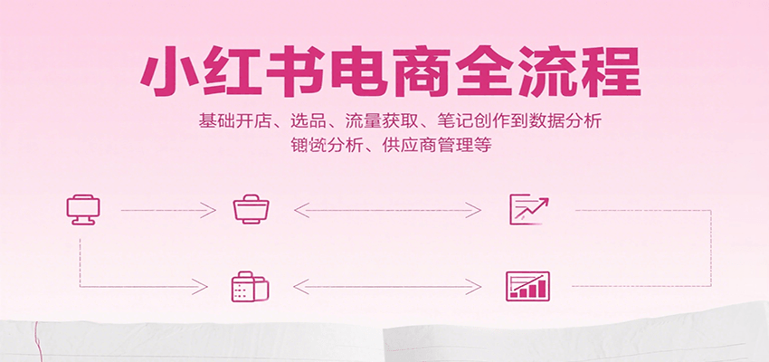 小红书电商全流程，基础开店、选品、流量获取、笔记创作到数据分析、供应商管理等凯哥轻创网-网创项目资源站-副业项目-创业项目-搞钱项目凯哥轻创网