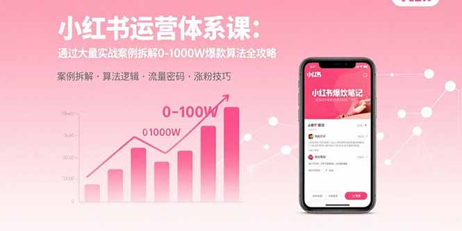 （15792期）小红书运营体系课：通过大量实战案例拆解0-1000W爆款算法全攻略凯哥轻创网-轻创网-创业网-网创项目资源站-副业项目-创业项目-搞钱项目凯哥轻创网