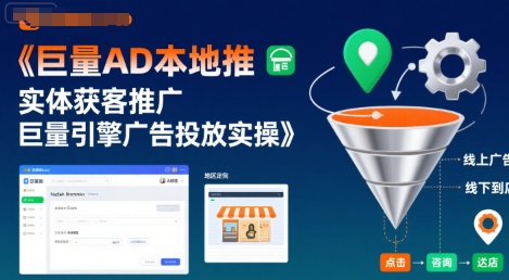 巨量AD本地推实体获客推广，巨量引擎广告投放实操凯哥轻创网-网创项目资源站-副业项目-创业项目-搞钱项目凯哥轻创网