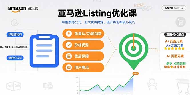 （15700期）亚马逊Listing优化课，标题撰写公式，五大卖点提炼，提升点击率核心技巧凯哥轻创网-网创项目资源站-副业项目-创业项目-搞钱项目凯哥轻创网