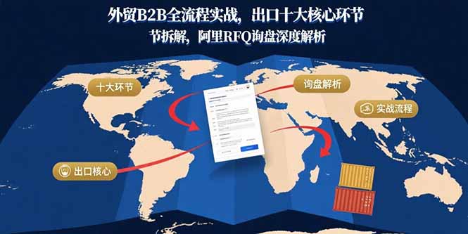 （15806期）外贸B2B全流程实战，出口十大核心环节拆解，阿里RFQ询盘深度解析凯哥轻创网-轻创网-创业网-网创项目资源站-副业项目-创业项目-搞钱项目凯哥轻创网